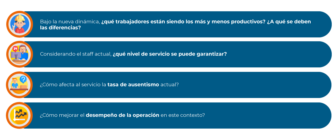 Imagen de bullets