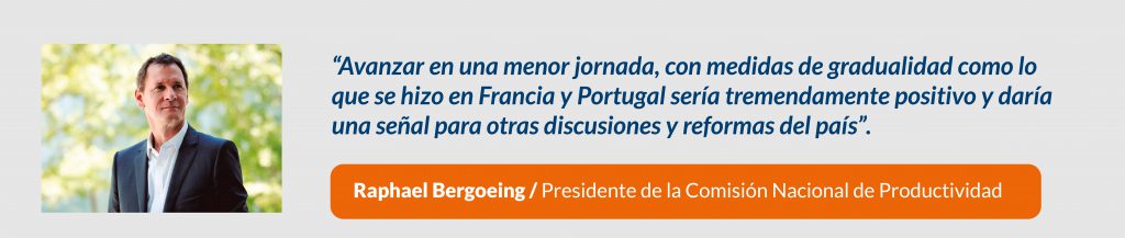 horas semanales de trabajo
